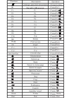 Предварительный просмотр 4 страницы iPazzPort KP-810-09 User Manual