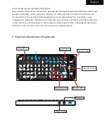 Preview for 5 page of iPazzPort KP-810-16BAR User Manual