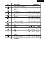 Preview for 7 page of iPazzPort KP-810-16BAR User Manual