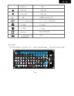 Preview for 19 page of iPazzPort KP-810-16BAR User Manual