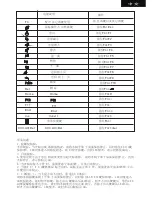 Preview for 20 page of iPazzPort KP-810-16BAR User Manual