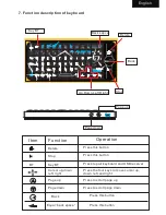 Preview for 5 page of iPazzPort KP-810-16BR User Manual