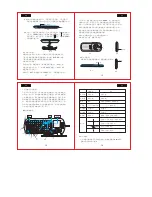 Preview for 4 page of iPazzPort KP-810-18R User Manual