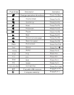 Предварительный просмотр 4 страницы iPazzPort KP-810-19BTT User Manual