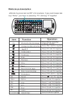 Предварительный просмотр 10 страницы iPazzPort KP-810-19R/19VR User Manual