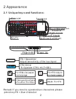 Preview for 3 page of iPazzPort KP-810-19SAC User Manual