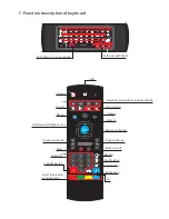 Предварительный просмотр 5 страницы iPazzPort KP-810-27R User Manual