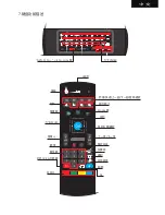 Предварительный просмотр 11 страницы iPazzPort KP-810-27R User Manual