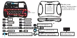 Предварительный просмотр 2 страницы iPazzPort KP-810-61 User Manual