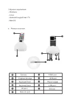 Предварительный просмотр 4 страницы iPazzPort The Pearl SY-20-19VC Manual