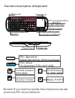 Предварительный просмотр 5 страницы iPazzPort Unisen KP-810-19S User Manual