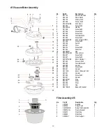 Предварительный просмотр 10 страницы IPC Eagle 315P Operation And Parts Manual