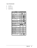 Preview for 20 page of IPC Eagle 512 Rider Operation Manual