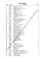 Preview for 9 page of IPC Eagle BX12 Operation Manual