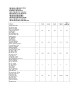 Предварительный просмотр 2 страницы IPC Eagle Cleantime CT230 Operator'S Manual