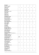 Предварительный просмотр 4 страницы IPC Eagle Cleantime CT230 Operator'S Manual