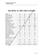 Preview for 5 page of IPC Eagle CT160 700 Operation Manual