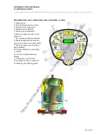 Preview for 6 page of IPC Eagle CT160 700 Operation Manual