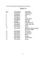 Preview for 21 page of IPC Eagle Planet Optimum Series Operation And Parts Manual