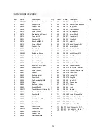 Preview for 25 page of IPC Eagle Planet Optimum Series Operation And Parts Manual