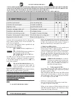 Preview for 8 page of IPC Gansow 1010 E Operator'S Manual