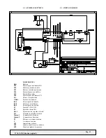 Preview for 14 page of IPC Gansow 1010 E Operator'S Manual