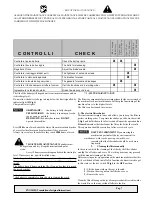 Preview for 22 page of IPC Gansow 1010 E Operator'S Manual