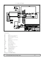 Preview for 42 page of IPC Gansow 1010 E Operator'S Manual