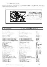 Preview for 60 page of IPC Gansow 1010 E Operator'S Manual