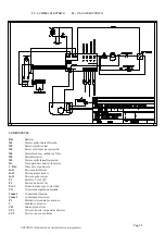 Preview for 70 page of IPC Gansow 1010 E Operator'S Manual