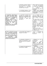 Preview for 213 page of IPC Gansow Ct100 Operator'S Manual