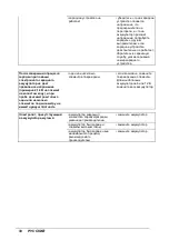 Preview for 244 page of IPC Gansow Ct100 Operator'S Manual