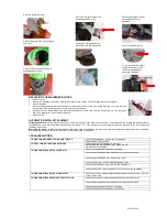 Preview for 2 page of IPC Gansow CT40 ECS MICRO SCRUB Quick Manual