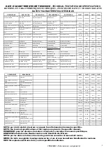 Предварительный просмотр 4 страницы IPC 05ET Operator'S Manual