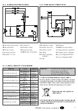 Предварительный просмотр 12 страницы IPC 05ET Operator'S Manual