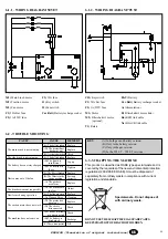 Предварительный просмотр 20 страницы IPC 05ET Operator'S Manual