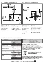 Предварительный просмотр 44 страницы IPC 05ET Operator'S Manual