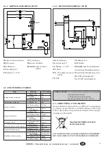 Предварительный просмотр 60 страницы IPC 05ET Operator'S Manual