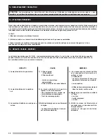 Предварительный просмотр 40 страницы IPC 161 B Operator'S Manual