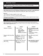 Предварительный просмотр 84 страницы IPC 161 B Operator'S Manual