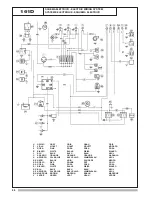 Предварительный просмотр 86 страницы IPC 161 B Operator'S Manual