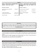 Preview for 13 page of IPC 1813P-T Instruction Manual