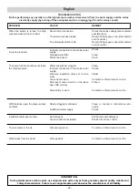 Preview for 26 page of IPC 1813P-T Instruction Manual