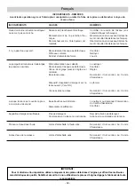 Preview for 38 page of IPC 1813P-T Instruction Manual