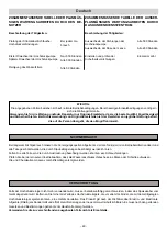 Preview for 49 page of IPC 1813P-T Instruction Manual