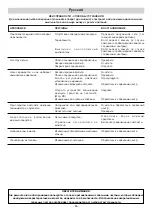 Preview for 86 page of IPC 1813P-T Instruction Manual