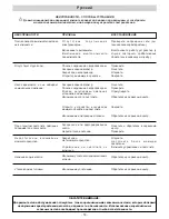 Preview for 79 page of IPC 5 DS 2960T Instruction Manual