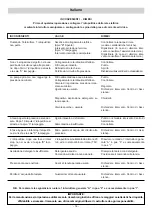 Preview for 14 page of IPC Atomax Series Instruction Manual