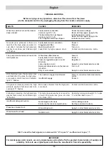 Preview for 26 page of IPC Atomax Series Instruction Manual