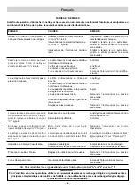 Preview for 38 page of IPC Atomax Series Instruction Manual